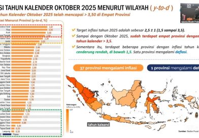 Lampung Menjadi Provinsi Dengan Inflasi Terendah Secara Nasional 0,30 %