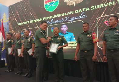 Kodam XXl/Radin Inten Launching Aplikasi Centurion-21 untuk Perkuat Wilayah Berbasis Data