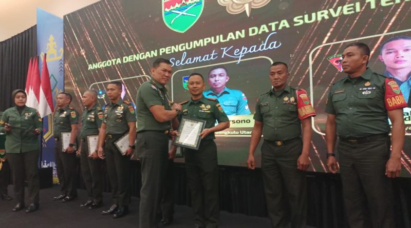 Kodam XXl/Radin Inten Launching Aplikasi Centurion-21 untuk Perkuat Wilayah Berbasis Data