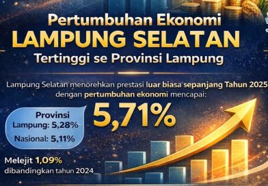Pertumbuhan Ekonomi Lampung Selatan Meroket 5,71 Persen, Lampaui Provinsi dan Nasional