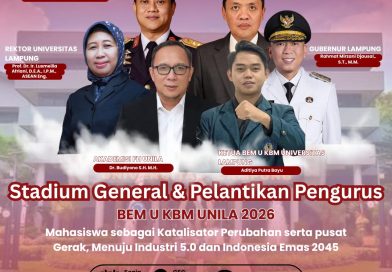 Mahasiswa di Persimpangan Zaman,  Antara Disrupsi dan Tanggung Jawab Perubahan