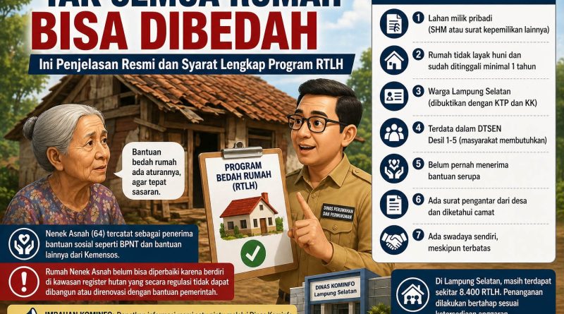 Syarat Ketat Program RTLH,  Tak Semua Rumah Bisa Dibedah, Ini Penjelasannya