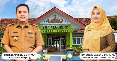 SMAN 12 Bandar Lampung Loloskan 243 Siswa ke PTN dan 1 University of Melbourne Australia