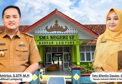 SMAN 12 Bandar Lampung Loloskan 243 Siswa ke PTN dan 1 University of Melbourne Australia
